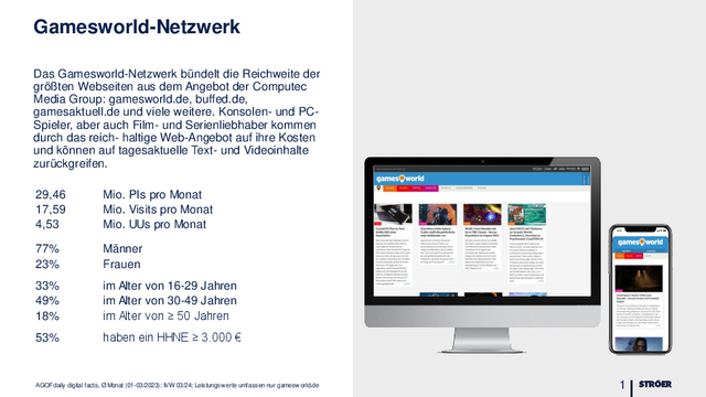 Gamesworld Netzwerk OnePager