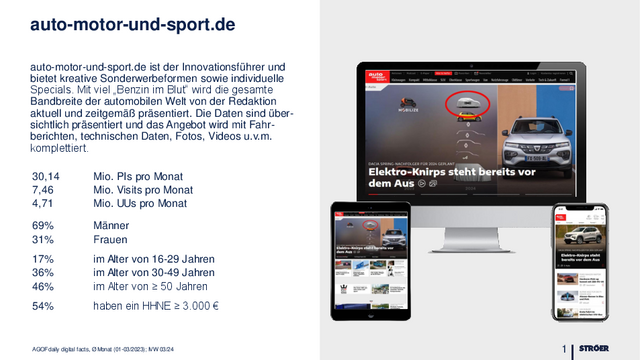 auto-motor-und-sport.de OnePager