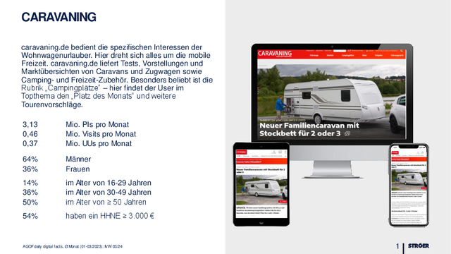 caravaning.de OnePager