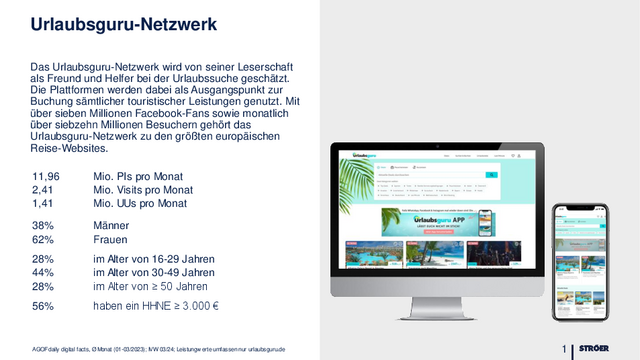 Urlaubsguru Netzwerk OnePager